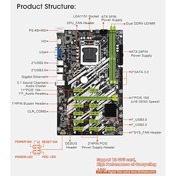 マイニング マザーボード B250 BTC-12P Amazon.com: B250 BTC-12P for Mining Motherboard B250 Mining